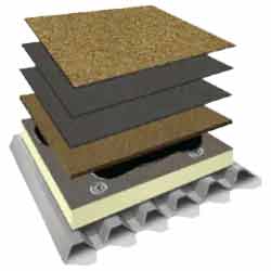 Asphaltic Roofing Systems